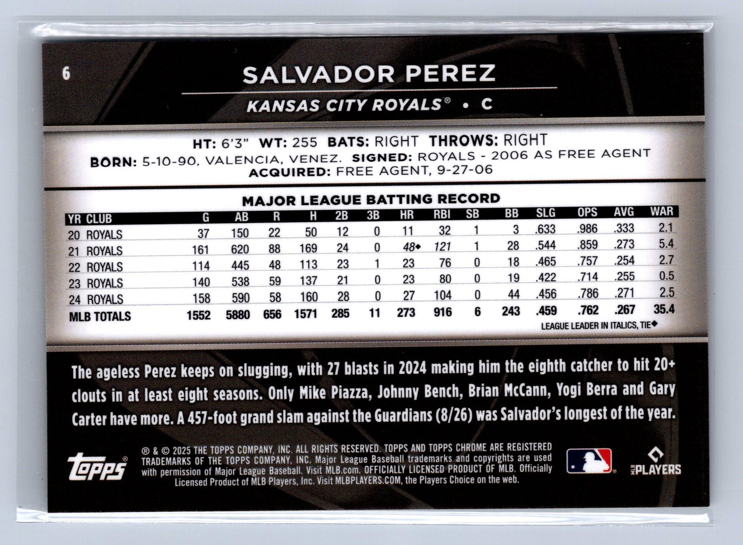 2024 Topps Chrome Black Salvador Perez Gold Mini-Diamond Refractor /50 #6