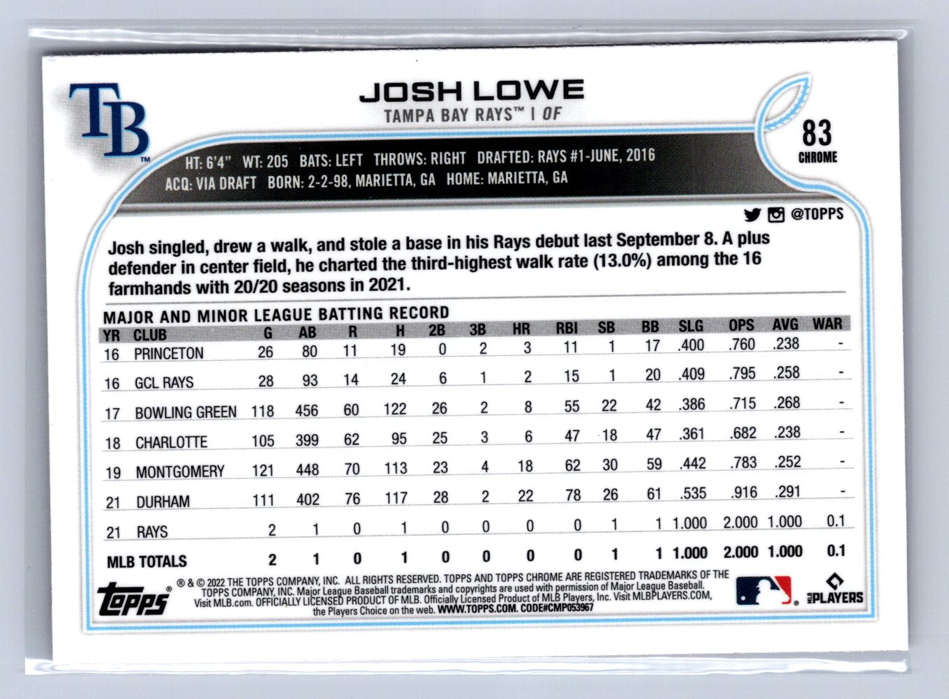 2022 Topps Chrome Josh Lowe Pink Refractor #83