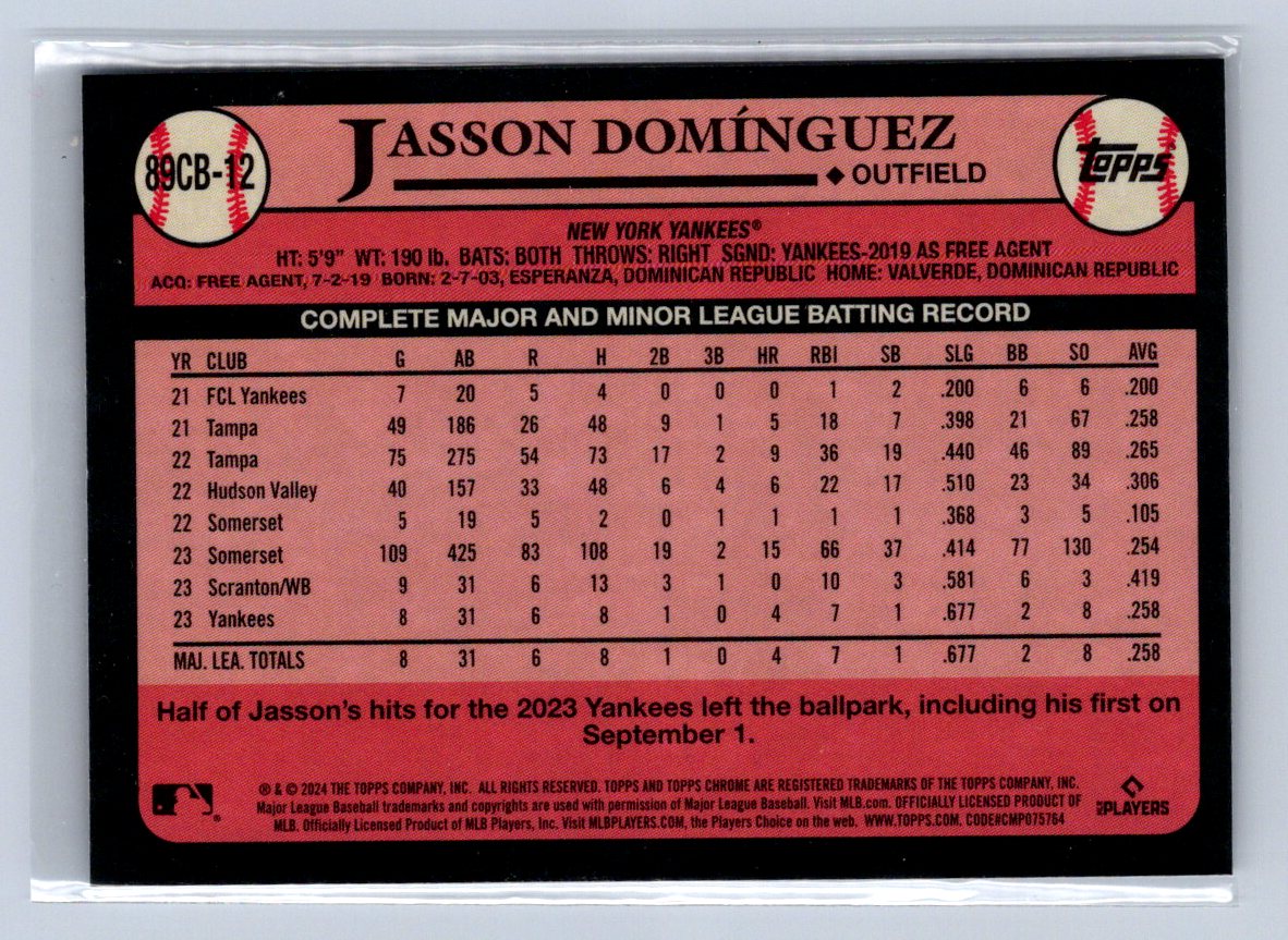 2024 Topps Chrome Jasson Domínguez 1989 Refractor #89CB-12