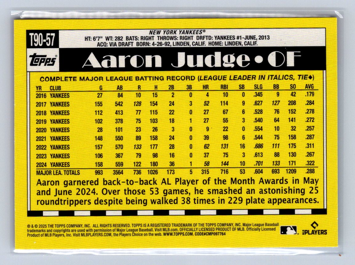 2025 Topps 35th Anniversary Aaron Judge 1990 #T90-57