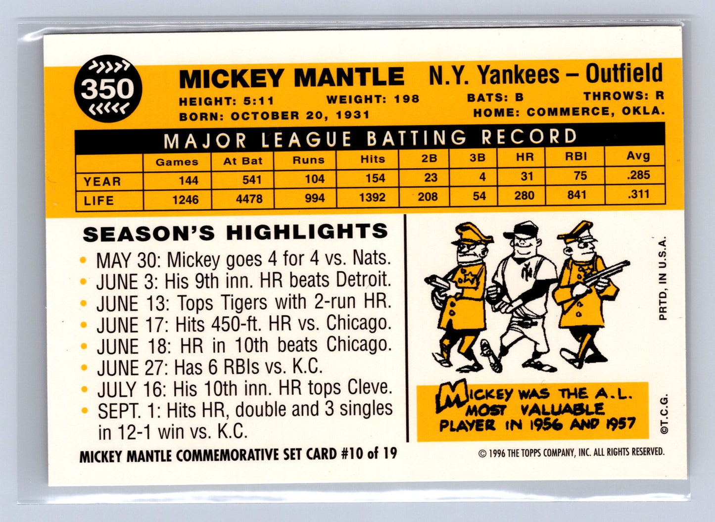 1996 Topps Mickey Mantle Commemorative Set Mickey Mantle #350