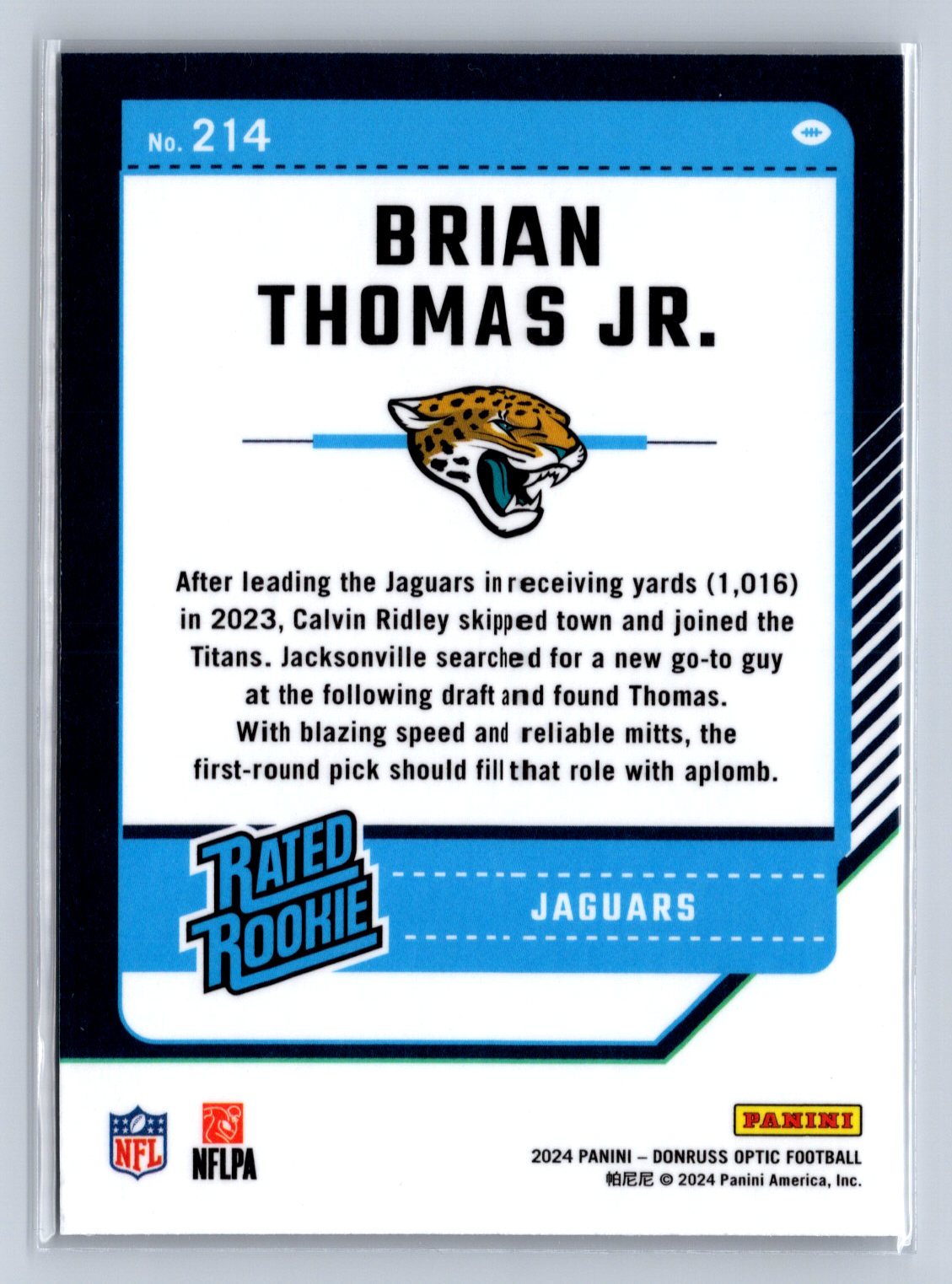 2024 Panini Donruss Optic Rated Rookie Brian Thomas Jr. #214