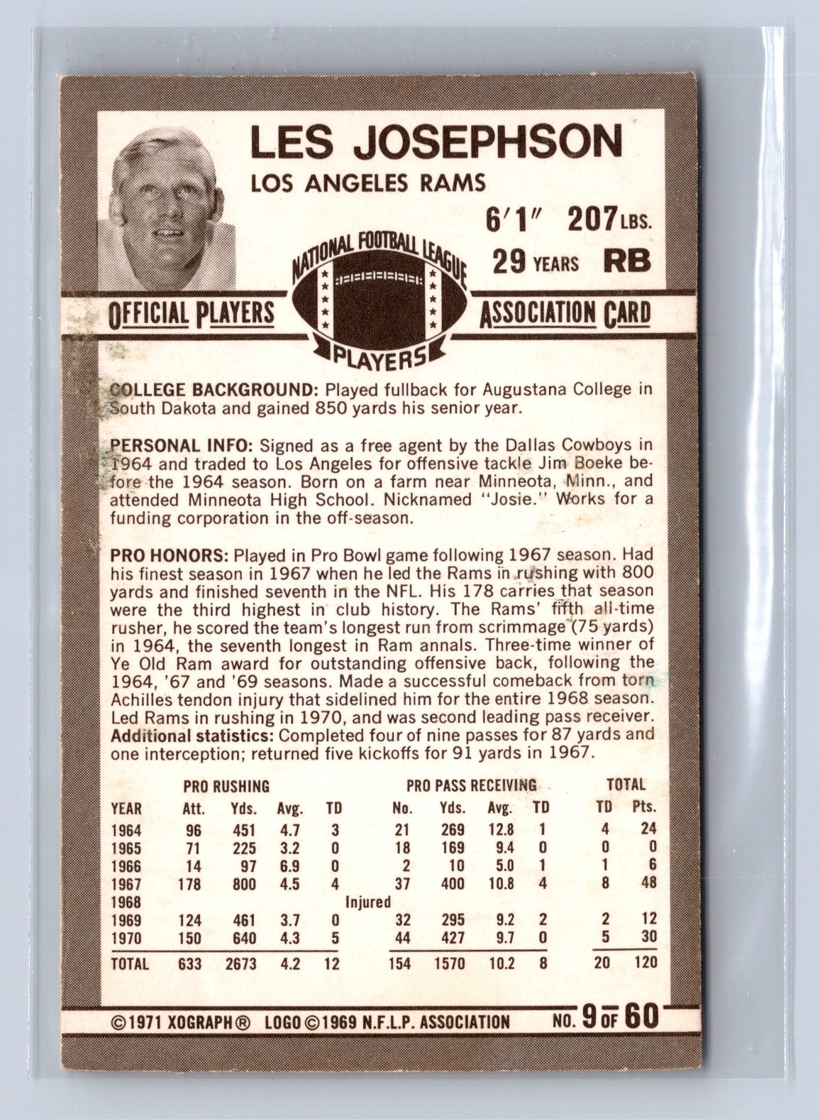 1967 Xograph 3-D Super Stars Les Josephson #9