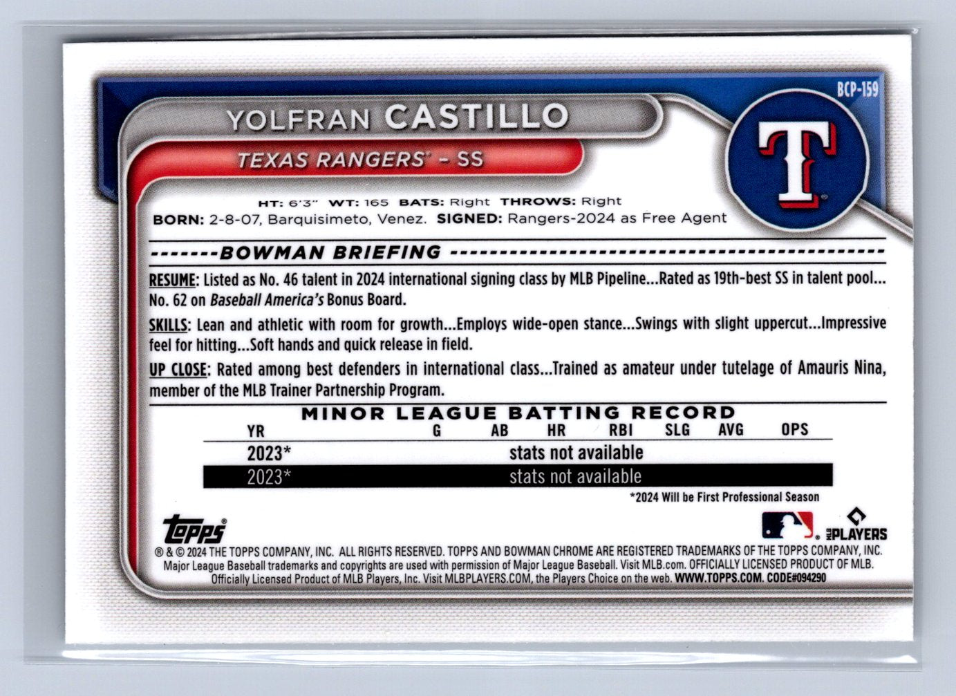 2024 Bowman Chrome Yolfran Castillo Mega Box Mojo Refractor #BCP-159