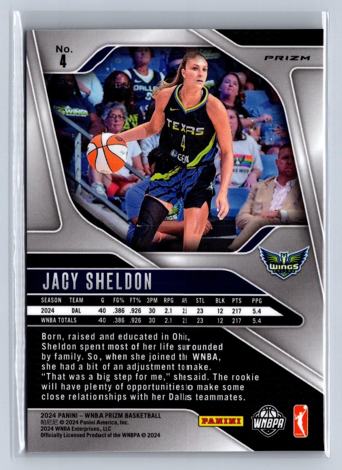 2024 Panini Prizm Jacy Sheldon Silver #4