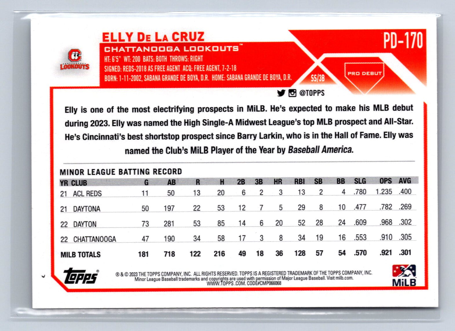 2023 Topps Pro Debut Elly De La Cruz #PD-170