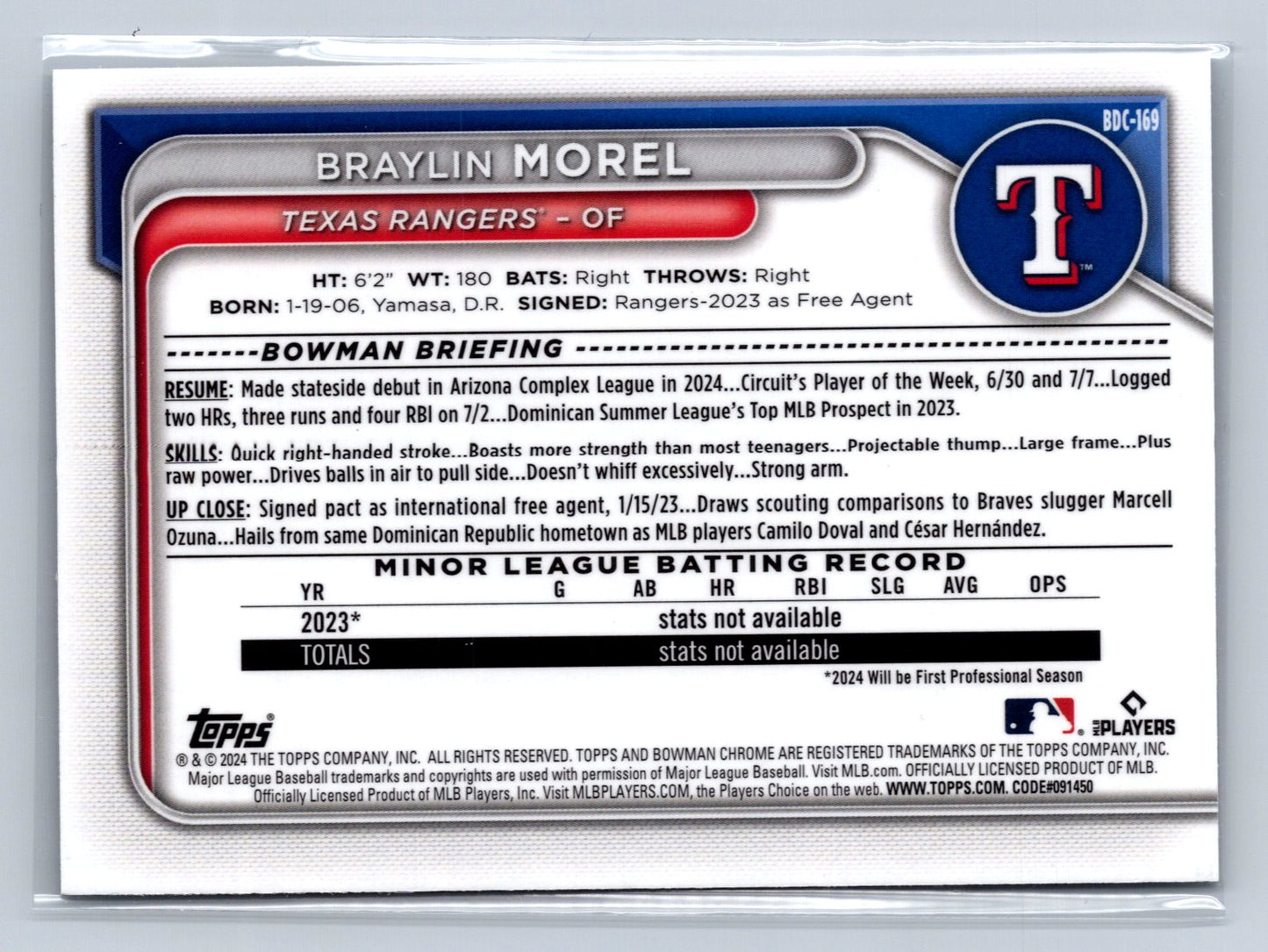 2024 Bowman Chrome Braylin Morel Speckle Refractor /200 #BDC-169
