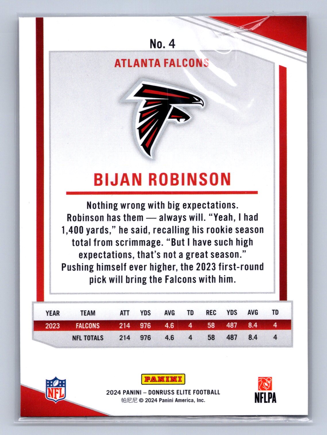 2024 Panini Donruss Elite Bijan Robinson Maroon /249 #4