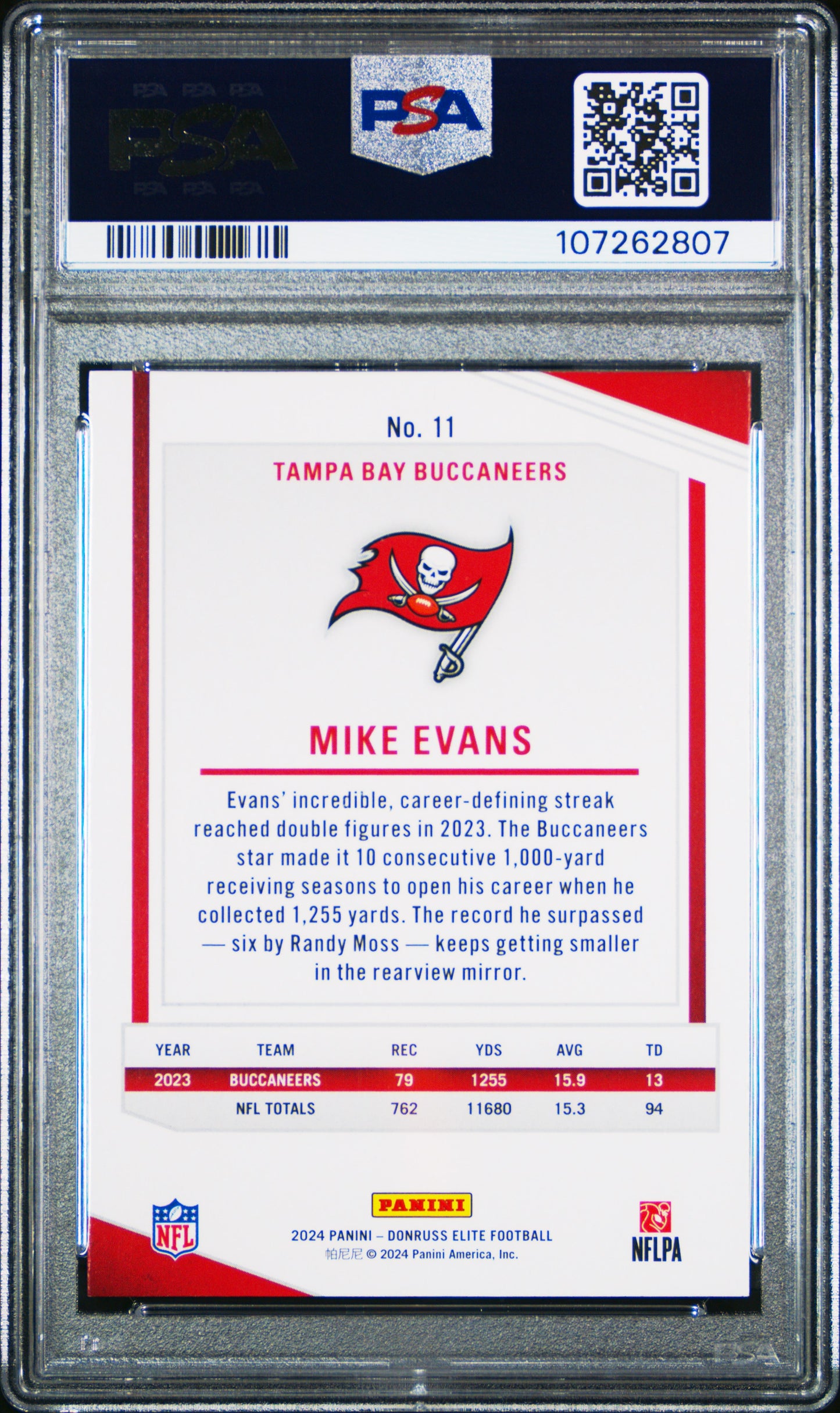 2024 Panini Donruss Elite Mike Evans Razzle Dazzle #11 PSA 10