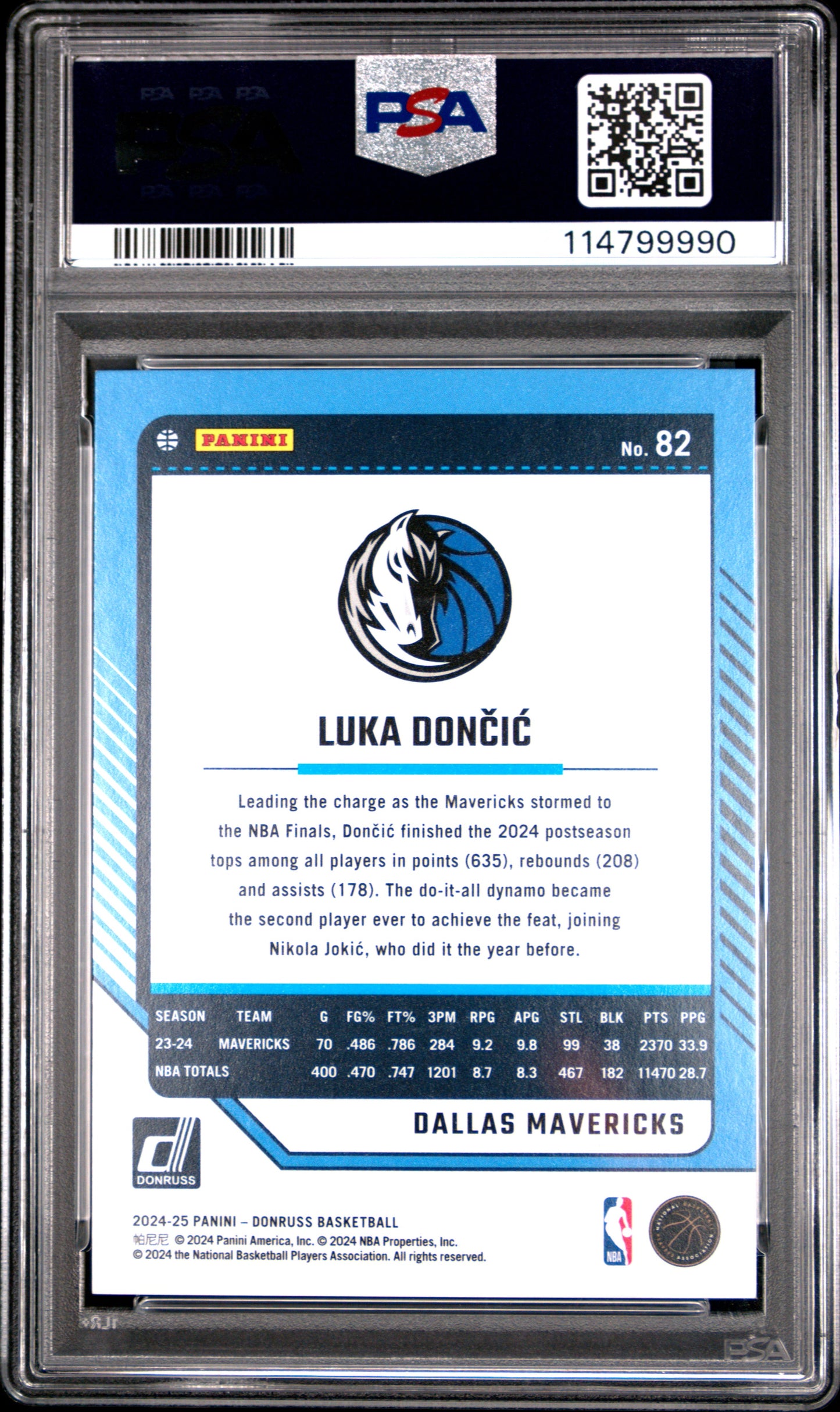 2024 Panini Donruss Luka Doncic Holo Teal Laser #82 PSA 10
