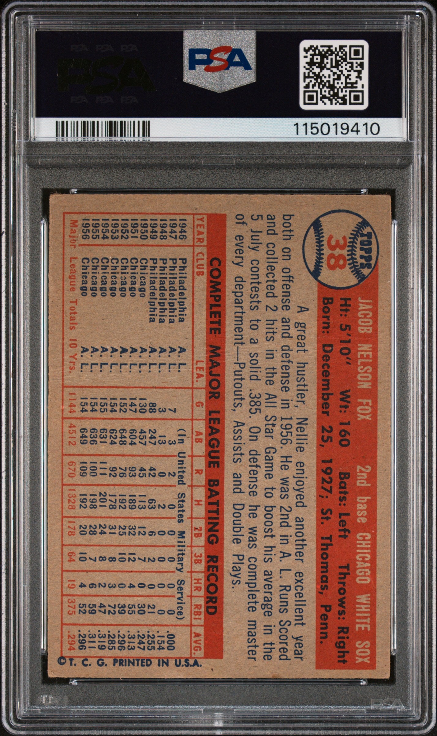 1957 Topps Nellie Fox #38 PSA 2