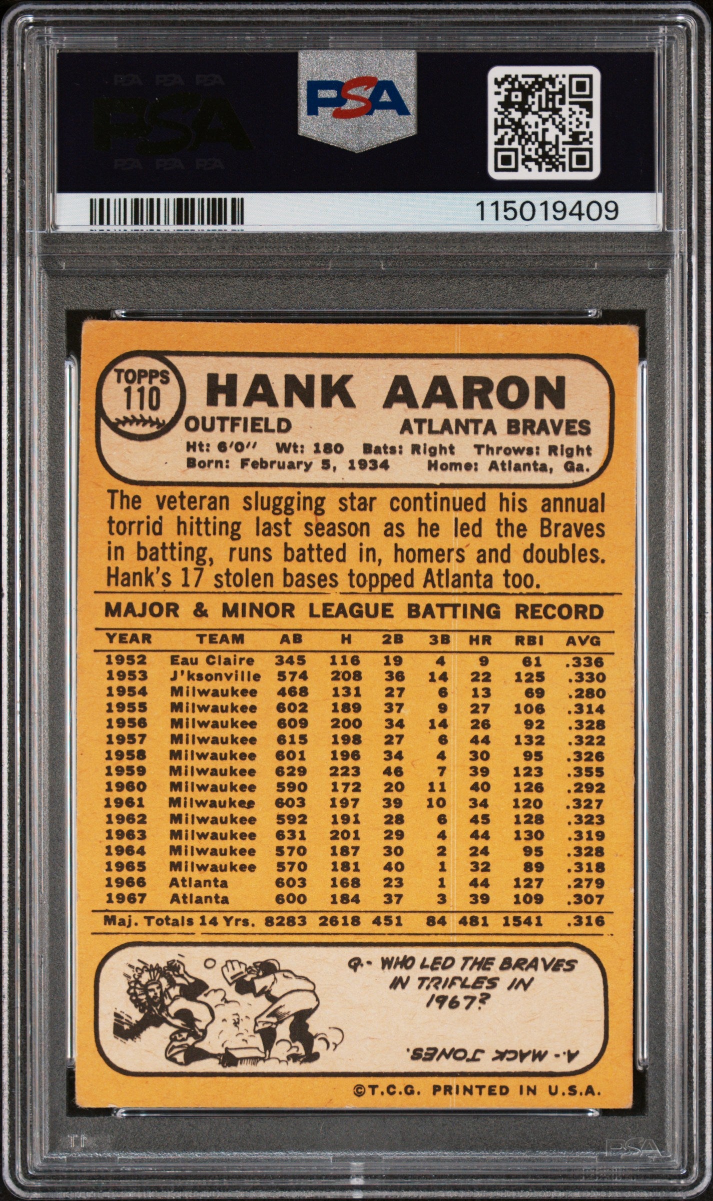 1968 Topps Hank Aaron #110 PSA 2.5