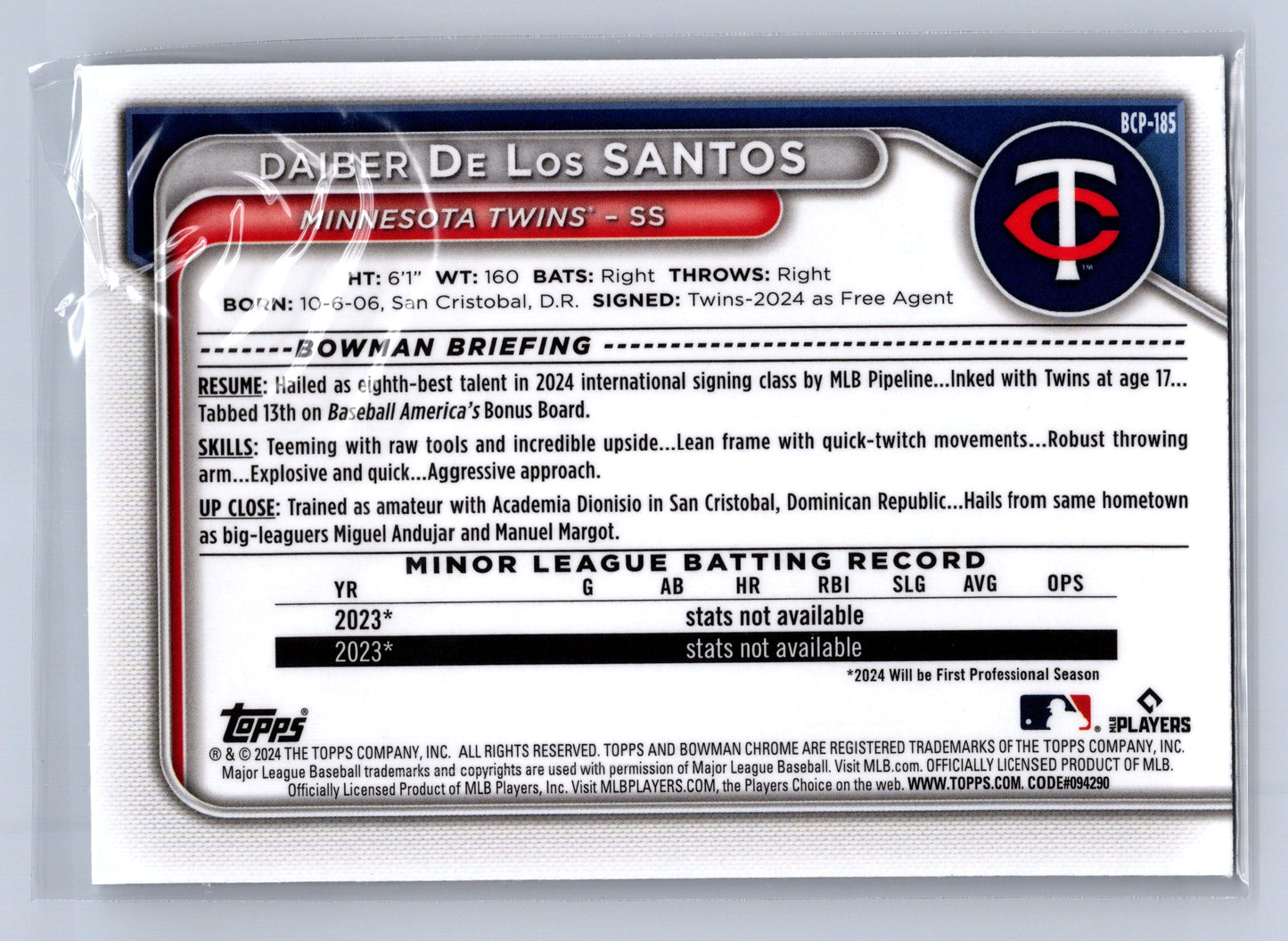 2024 Bowman Chrome Daiber De Los Santos Mega Box Mojo Refractor #BCP-105