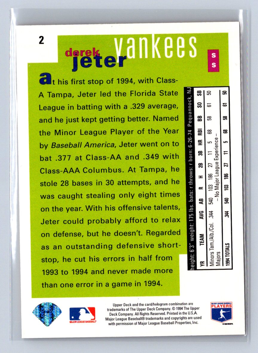 1994 Upper Deck Collector's Choice Derek Jeter #2