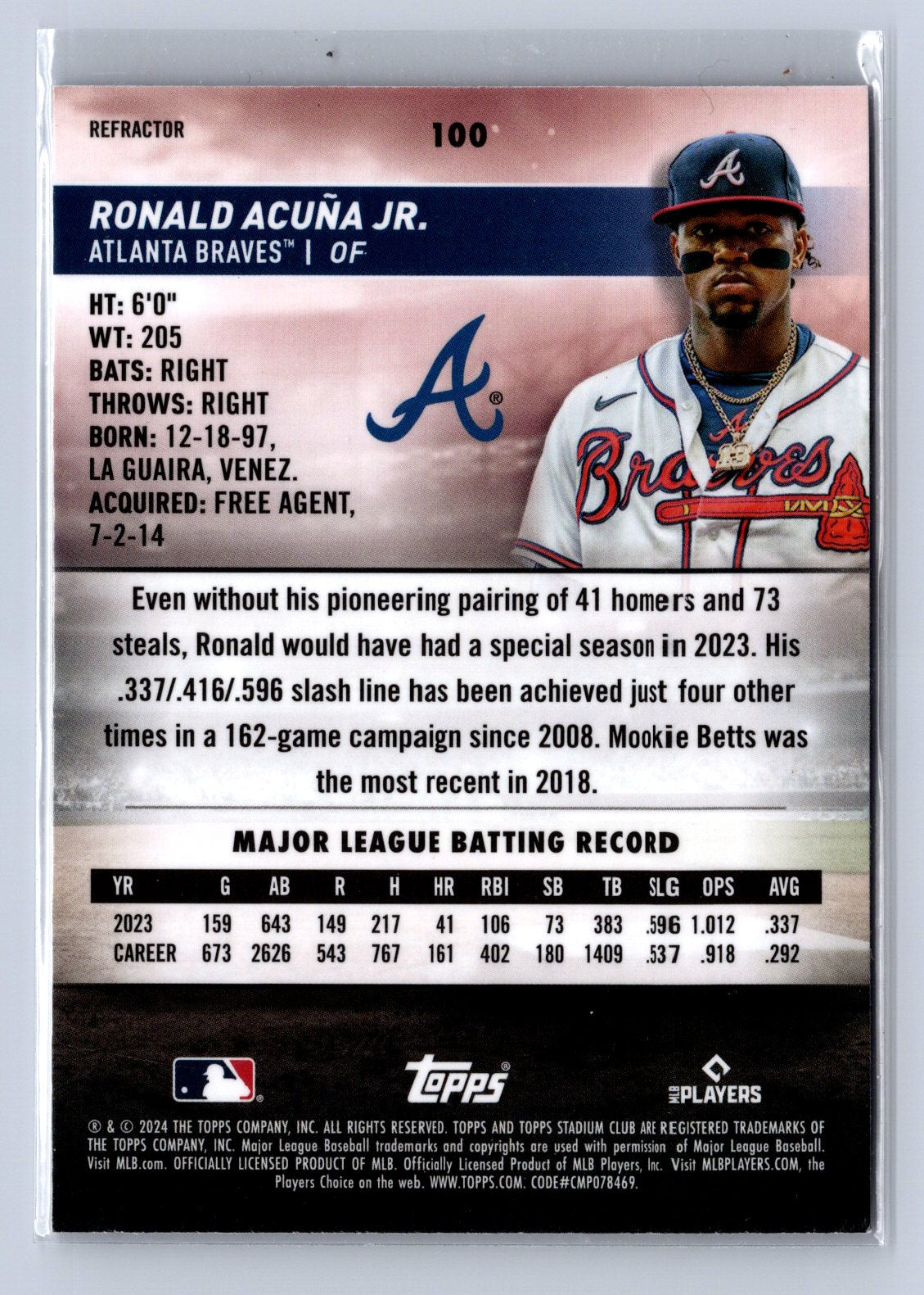 2024 Topps Stadium Club Chrome Ronald Acuña Jr. Refractor #100
