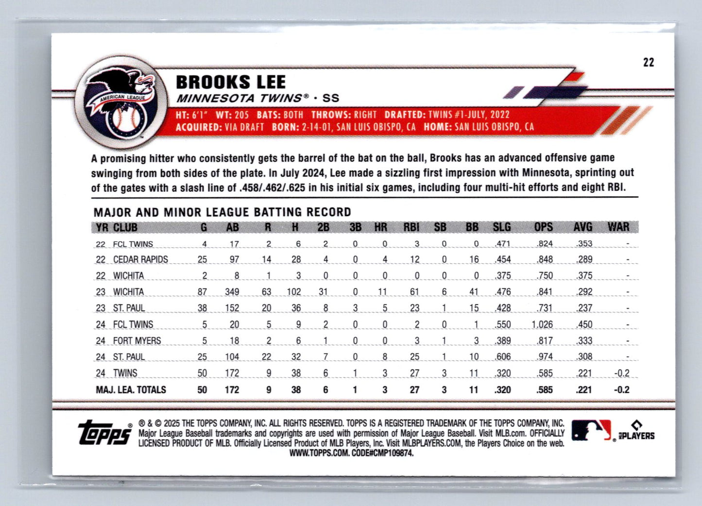 2025 Topps All-Star Game Brooks Lee #22
