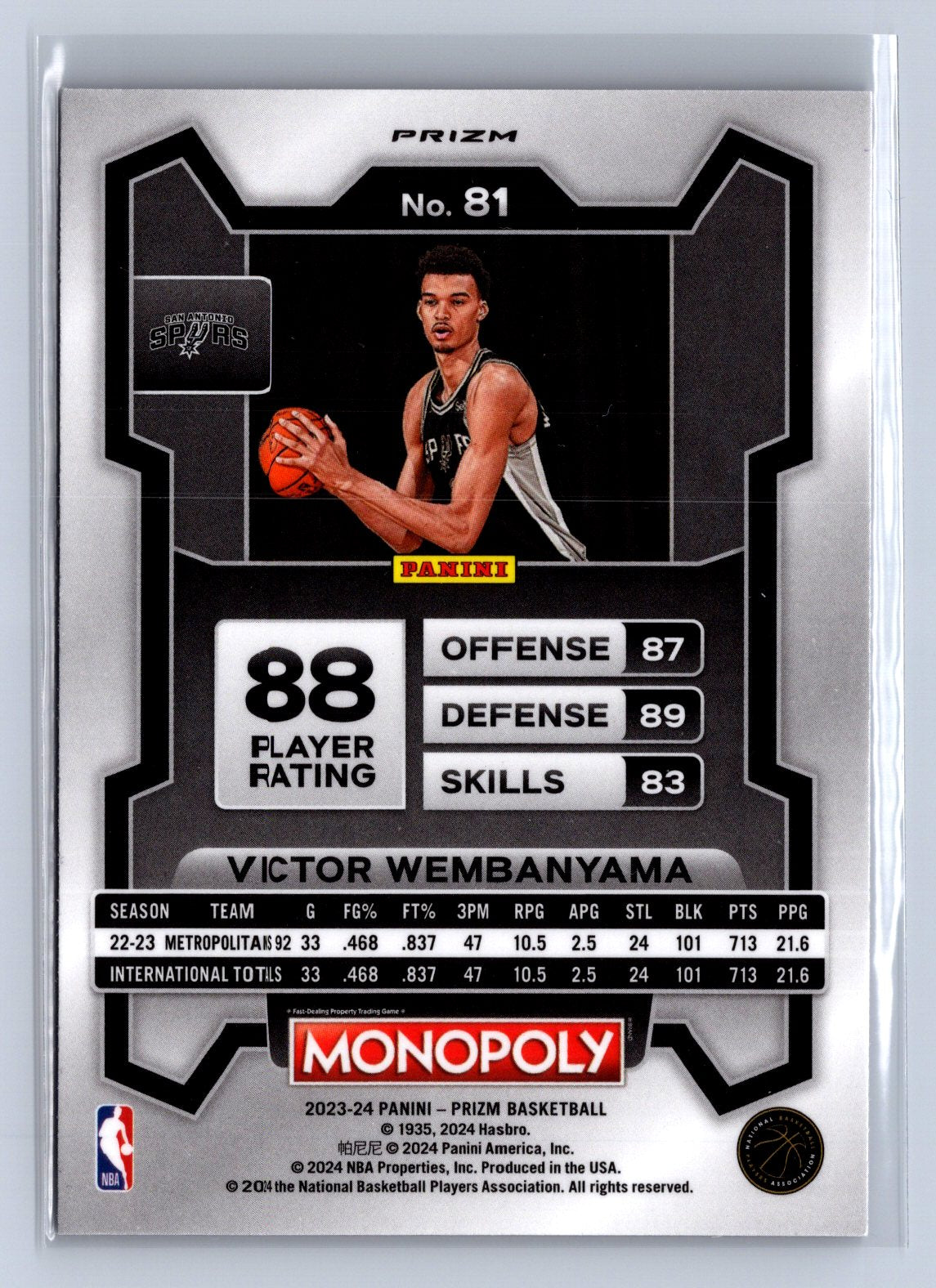 2023-24 Panini Prizm Monopoly Victor Wembanyama Purple Wave #81