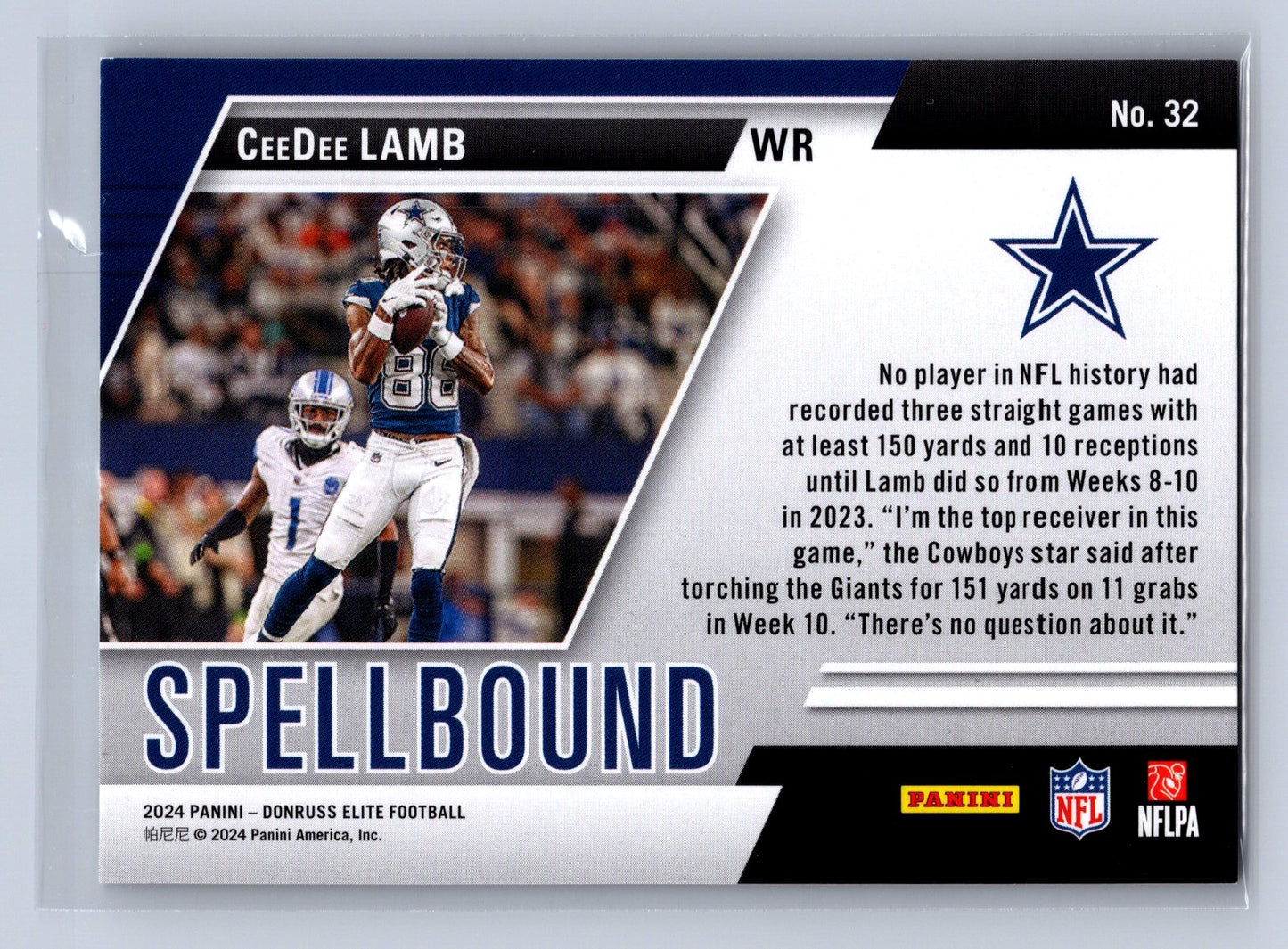 2024 Panini Elite Spellbound CeeDee Lamb 'A' /349 #32