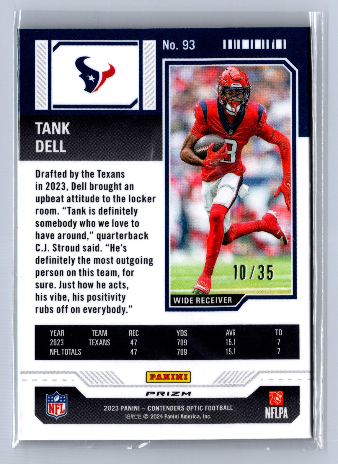 2024 Panini Contenders Optic Tank Dell Green Pulsar /35 #93