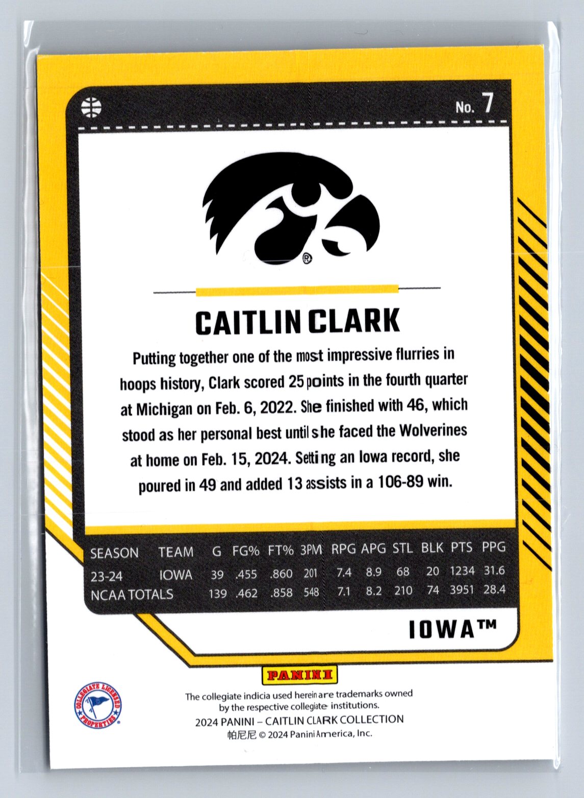 2024 Panini Donruss Caitlin Clark #7