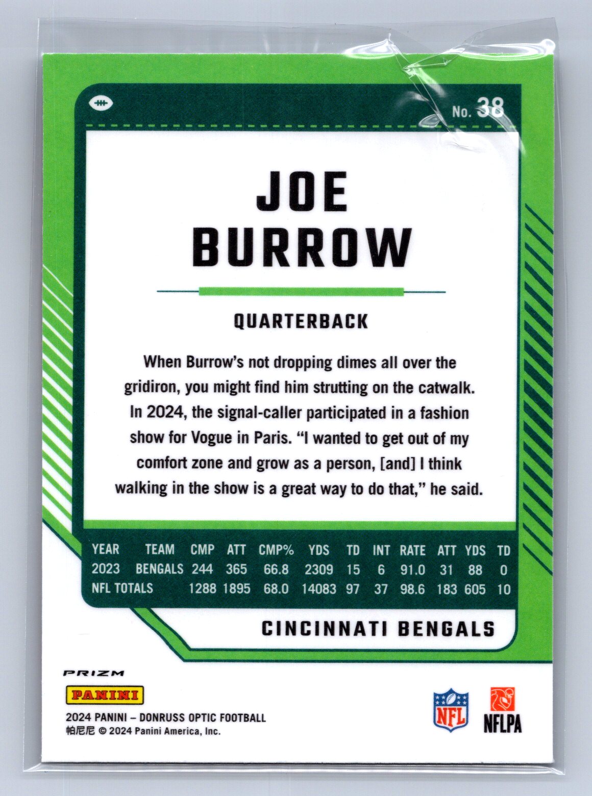 2024 Panini Donruss Optic Joe Burrow Holo #38