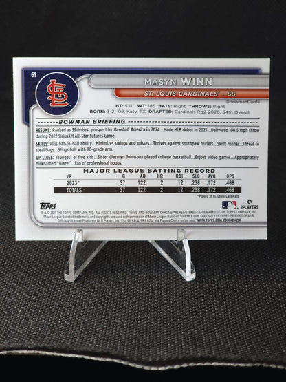 2024 Bowman Chrome Mega Box Masyn Winn #61