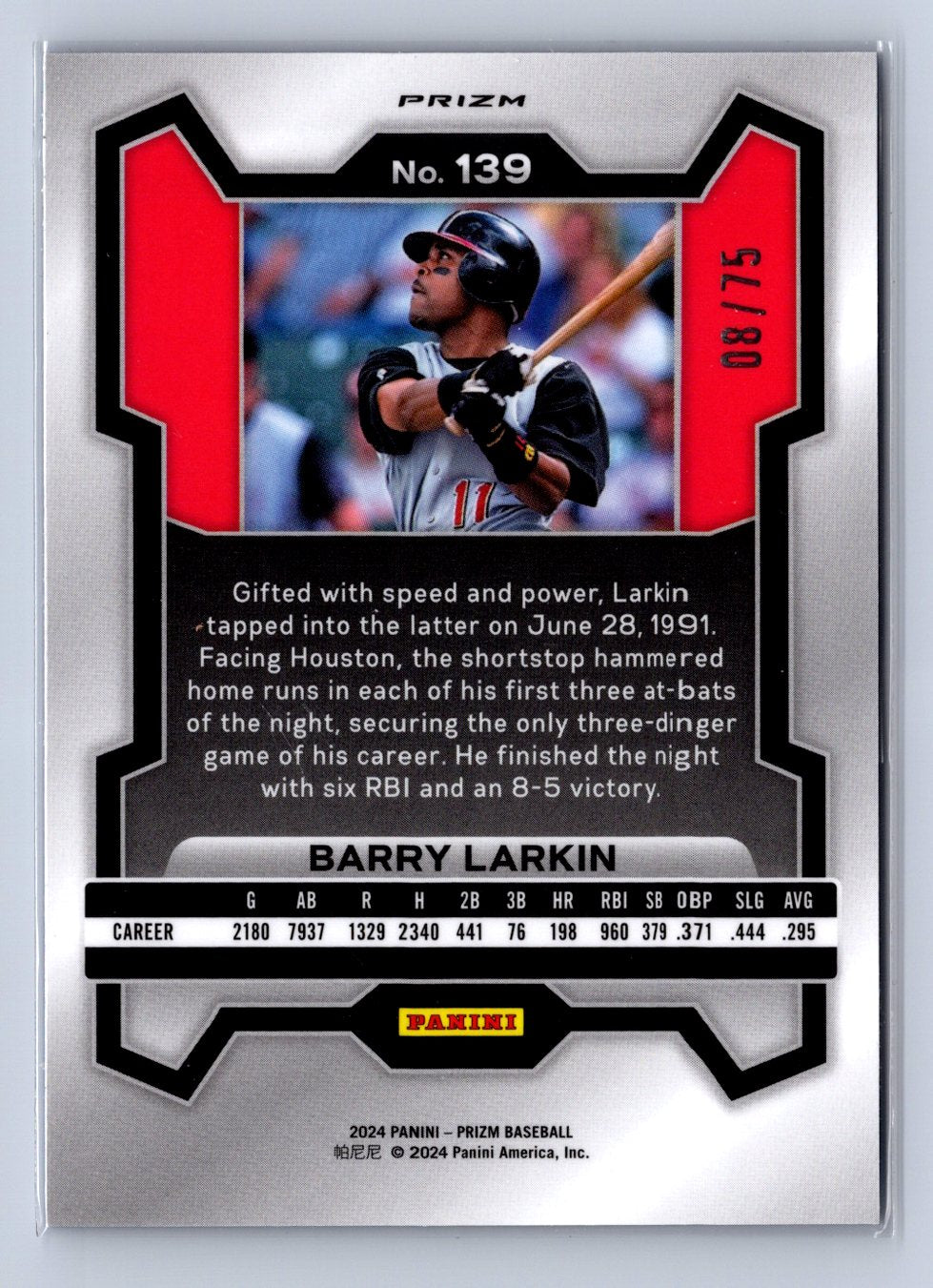 2024 Panini Prizm Barry Larkin Blue Pulsar /75 #139