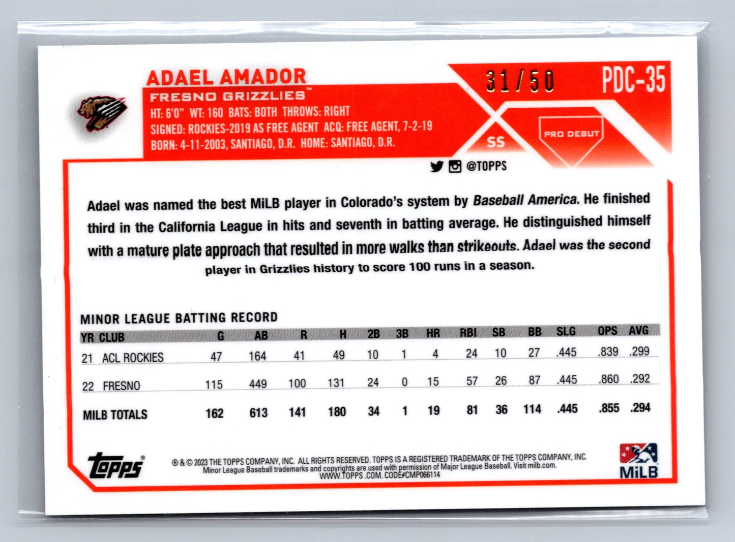 2023 Topps Chrome Pro Debut Adael Amador Gold Mini-Diamond /50 #PDC-35