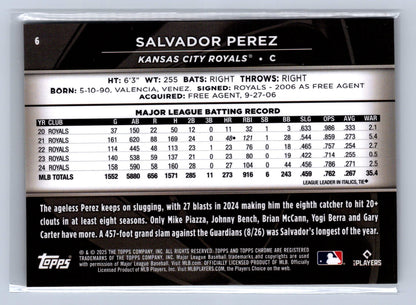 2024 Topps Chrome Black Salvador Perez Gold Mini-Diamond Refractor /50 #6