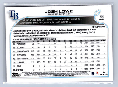 2022 Topps Chrome Josh Lowe Pink Refractor #83