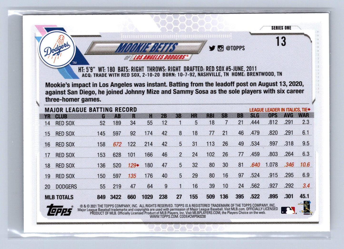 2021 Topps Series 1 Mookie Betts SP #13