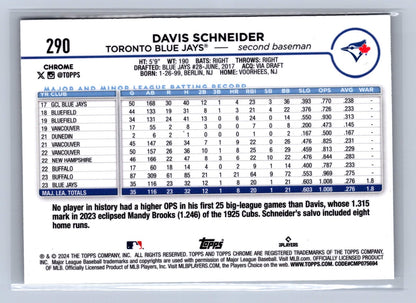 2024 Topps Chrome Davis Schneider X-Fractor #290