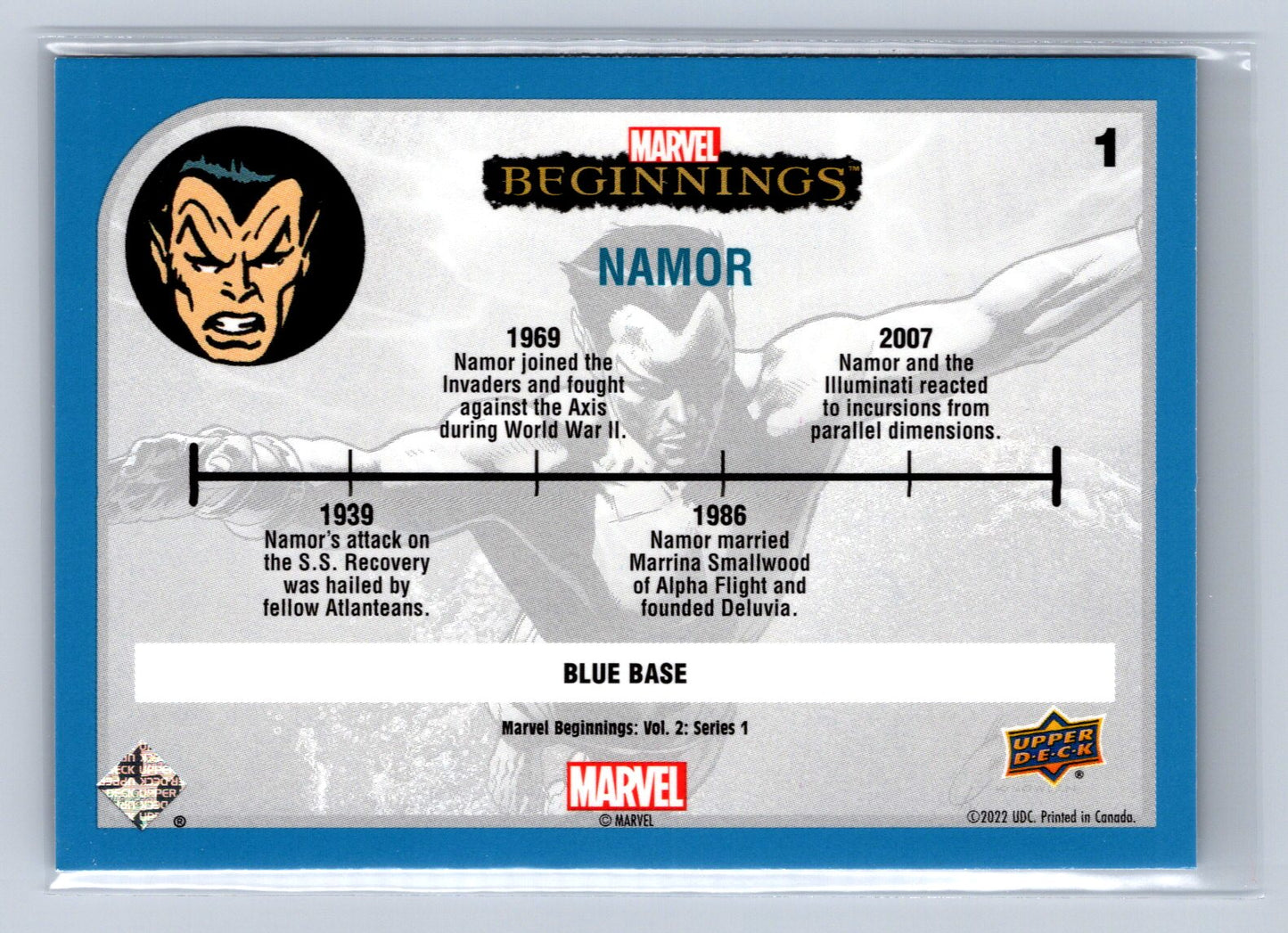 2022 Upper Deck Marvel Beginnings Namor Blue Border #1