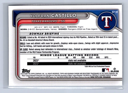 2024 Bowman Chrome Yolfran Castillo Mega Box Mojo Refractor #BCP-159