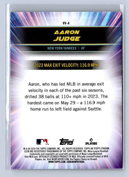 2024 Topps Stadium Club Virtuosos of Velocity Aaron Judge #VV-4