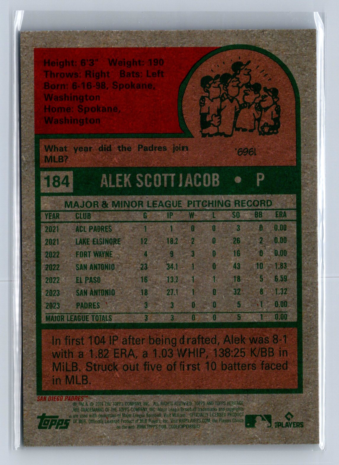 2024 Topps Heritage Alek Jacob Chrome /699 #184