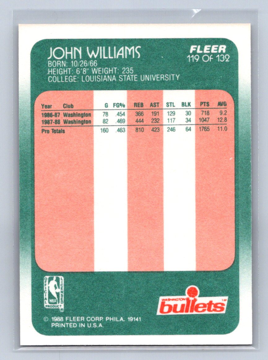 1988 Fleer John Williams #119