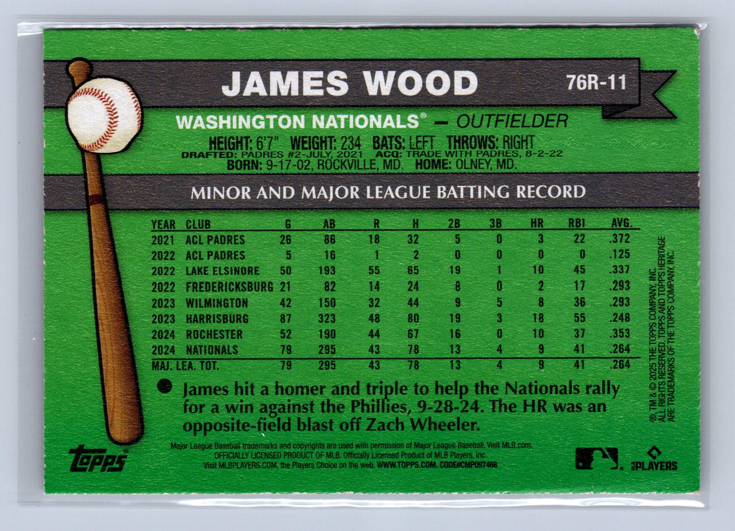 2025 Topps Heritage James Wood 1976 Redifined #76R-11