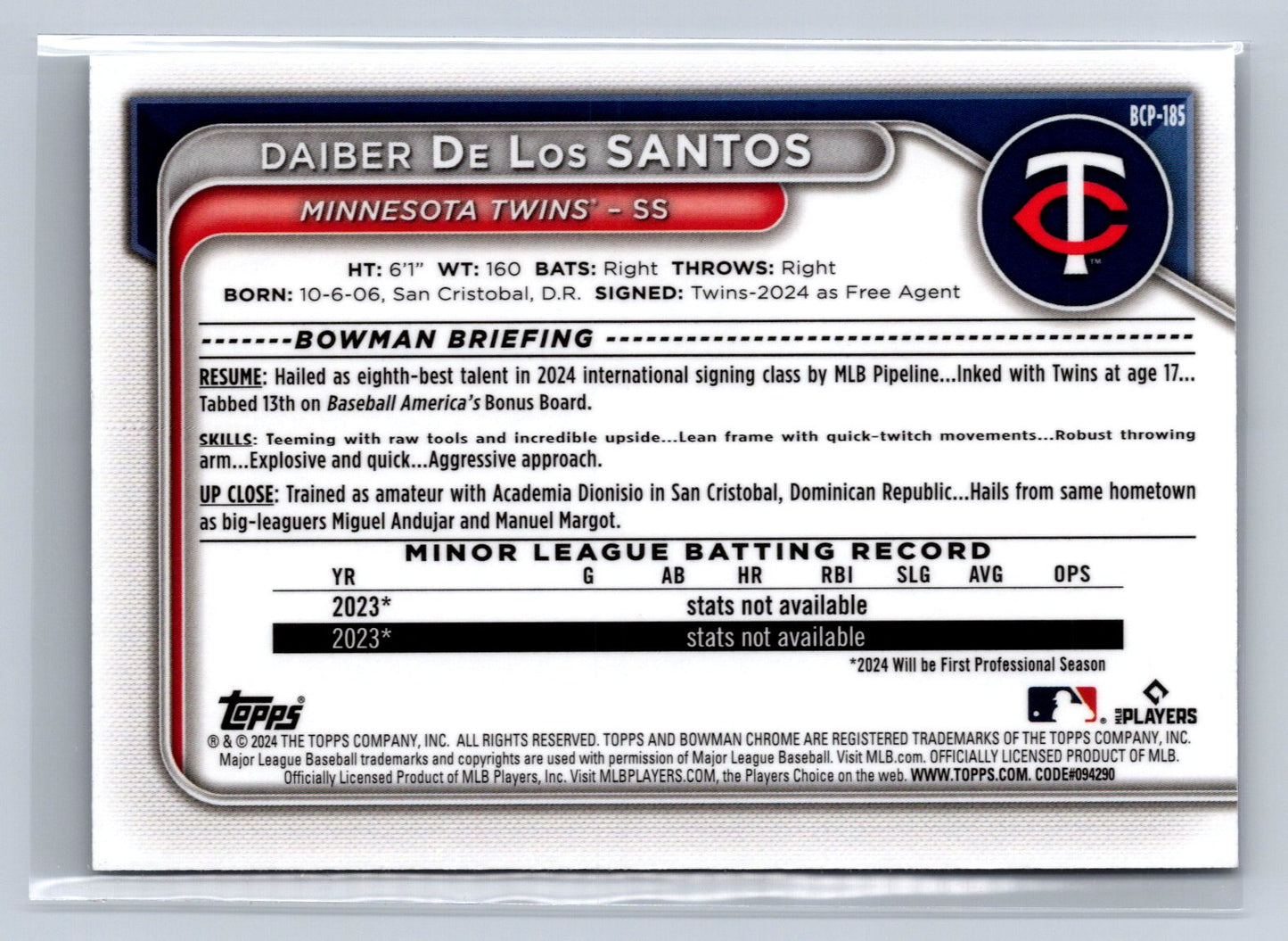 2024 Bowman Chrome Daiber De Los Santos Mega Box Mojo Refractor #BCP-185
