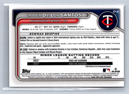 2024 Bowman Chrome Daiber De Los Santos Mega Box Mojo Refractor #BCP-185