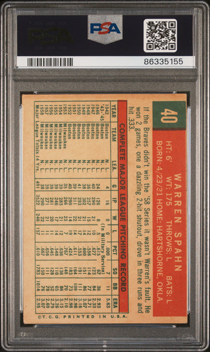 1959 Topps Warren Spahn Born In 1931 #40 PSA 4 MC