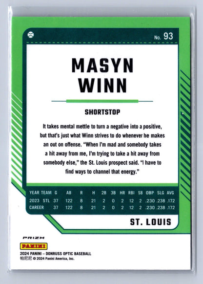 2024 Panini Donruss Optic Masyn Winn Blue Velocity #93